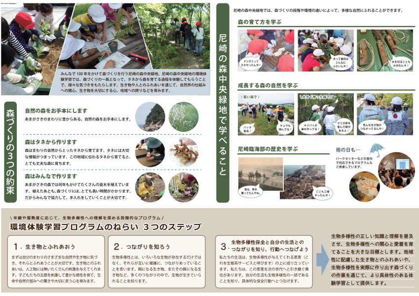 尼崎の森中央緑地環境学習のご案内 裏面