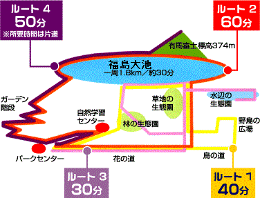 散策ルートのマップ