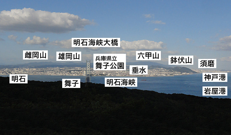 海峡展望台から見える範囲